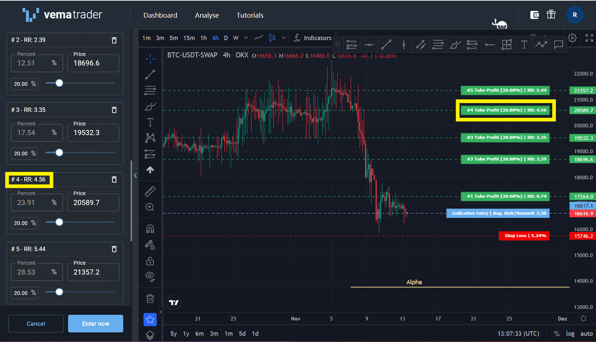 Trading Made Easy with Vema Trader - Ben Owen